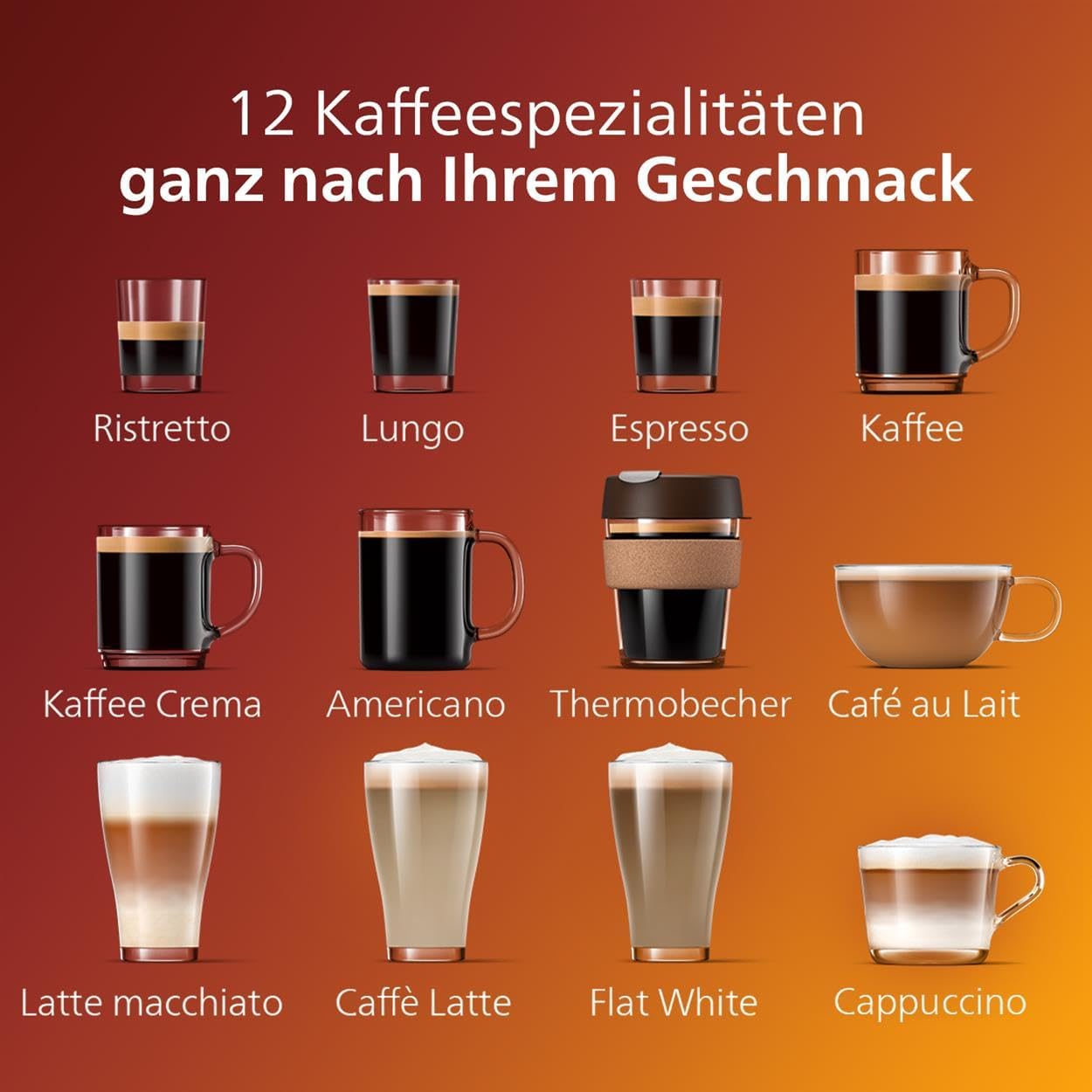 Philips Serie 5400 Kaffeevollautomat – LatteGo Milchsystem, 12 Kaffeespezialitäten, Intuitives Display, 4 Benutzerprofile, Chrom (EP5447/90)